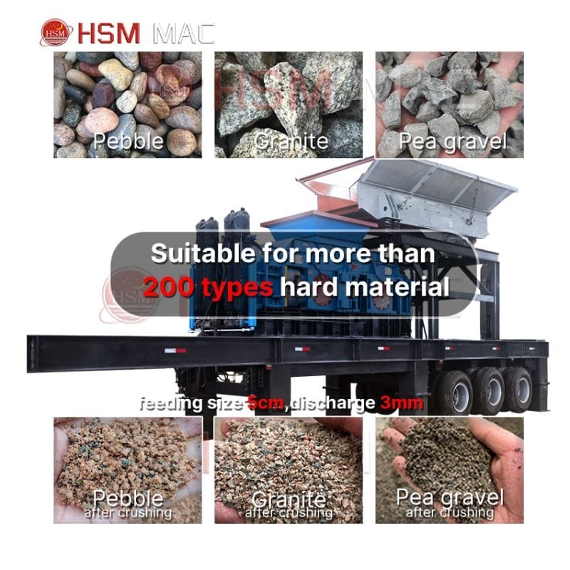 Mobile Crusher Mobile Crusher