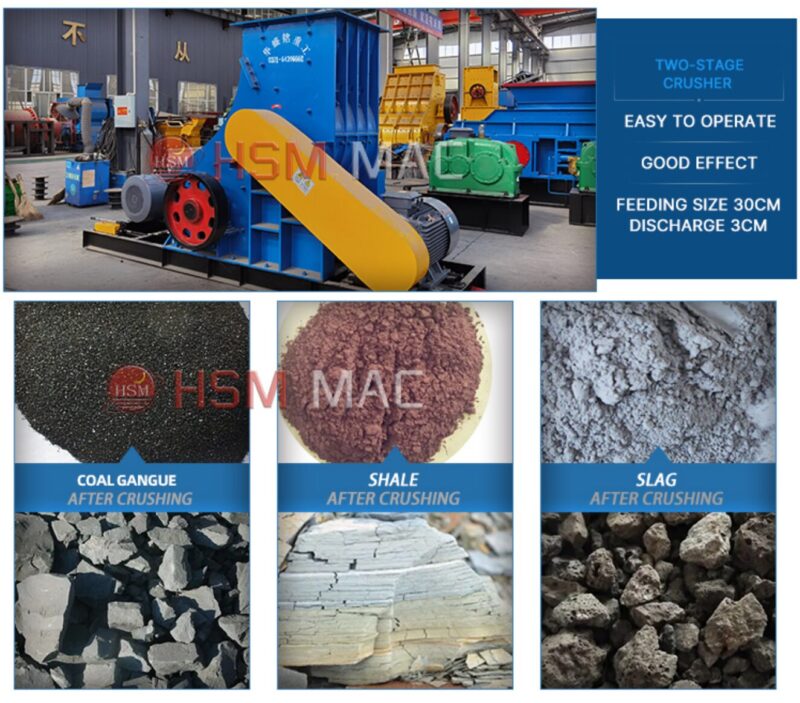Material Crushing Comparison – Double-Stage Screenless Crusher Material Crushing Comparison – Double-Stage Screenless Crusher