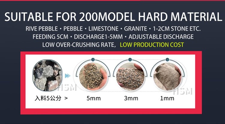 Double Roller Crusher